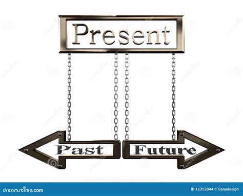 Sign Present Past Future Stock Illustration Image Of Events 12352044
