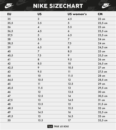 Nike Dunk Low Size Chart Womens