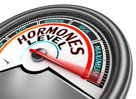 About Your Hormones Coast To Coast Compounding