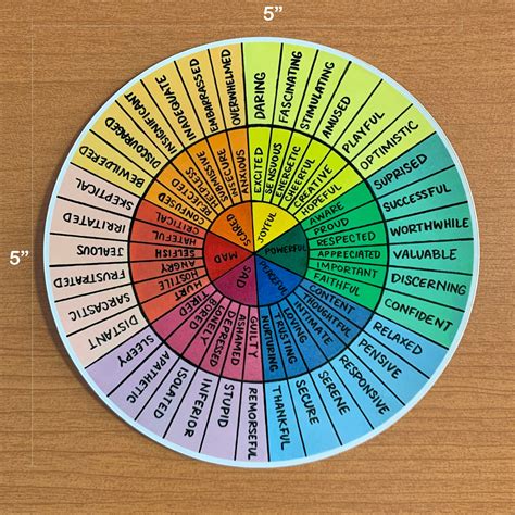Emotions Wheel Digital Download Printable Personal Use Version