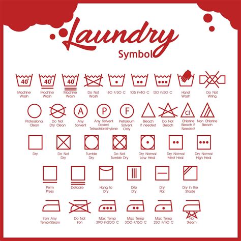Best Printable Laundry Care Symbol Chart Printablee Com Laundry Care Instructions Care