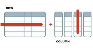 Row Vs Column Differences Between Column Vs Row