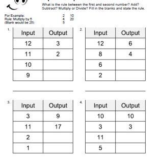 We have crafted many worksheets covering various aspects of this topic, and many more. Input Output Table Worksheets for Basic Operations