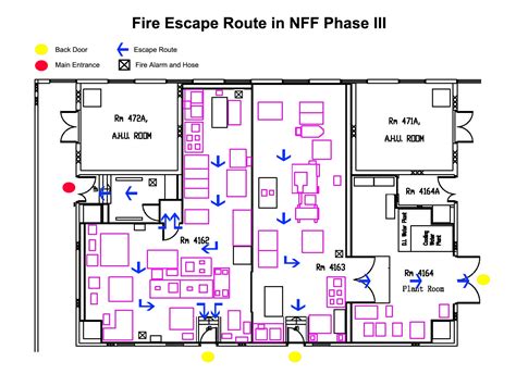 Evacuation And Emergency Escape Route Nanosystem