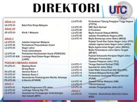 Senarai waktu operasi utc malaysia 2021 termasuk pejabat cawangan & kioks kwsp dan lhdn yang terkini. UTC Johor - Urban Transformation Centre