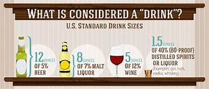 The Forgotten Cost Of Alcohol Article The United States Army