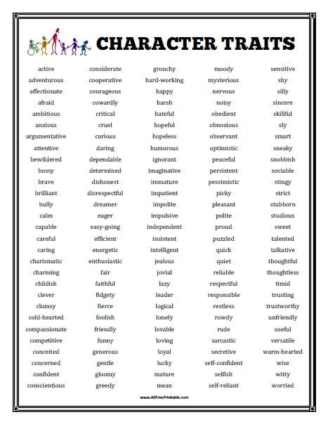 Free Printable Character Traits List Personality Adjectives Positive