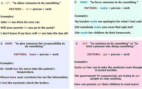 Learn English Grammar With Pictures 20 Grammar Topics Eslbuzz