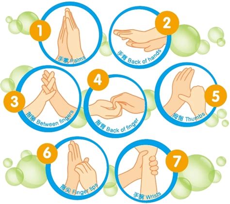Washing your hands properly removes dirt, viruses and bacteria to stop them spreading to other people and objects, which can spread illnesses such as food poisoning. 聯合國兒童基金香港委員會 / 全球洗手日 - 正確洗手 健康在你手