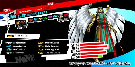 Persona 5 Royal 15 Best Personas Ranked