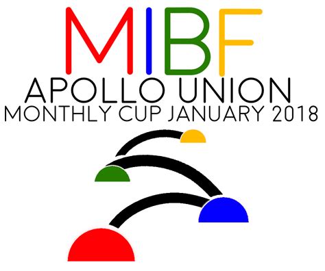 Mibf Apollo Union Monthly Cup January 2018 Thefutureofeuropes Wiki