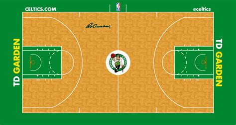 The celtics' chances in the eastern conference finals. Image - Boston Celtics court logo.png | Basketball Wiki | Fandom powered by Wikia