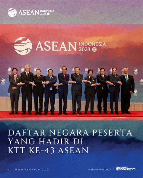 Daftar Negara Peserta Yang Hadir Di Ktt Ke 43 Asean Indonesia Baik