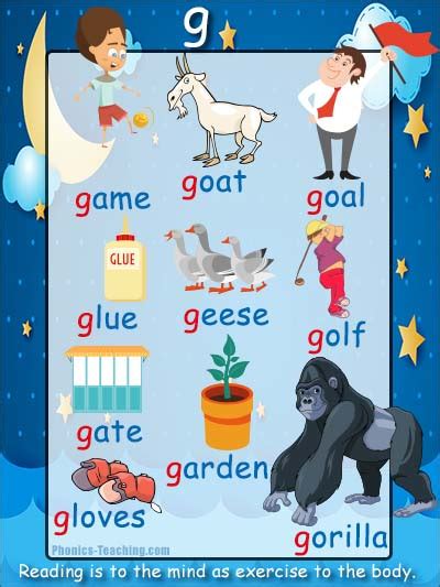 G Words Phonics Poster Free And Printable Ideal For Phonics Practice