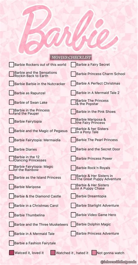 Barbie Movies Checklist Update Em Lista De Filmes Lista