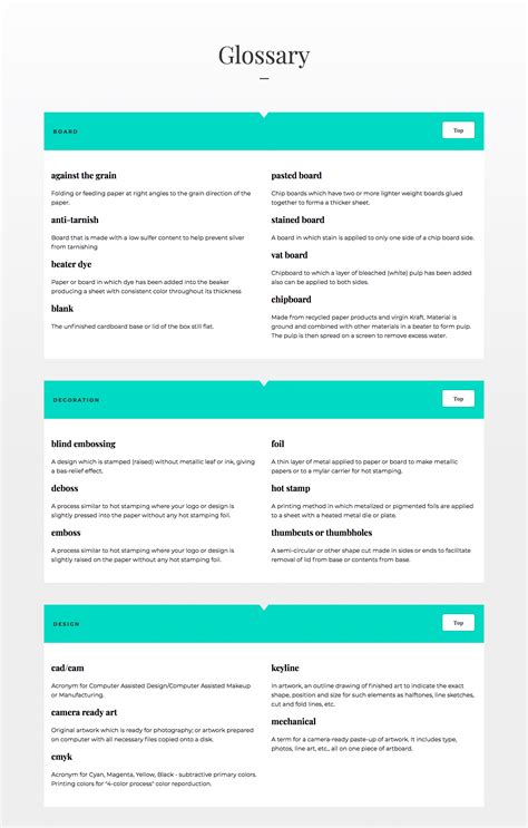 Glossary Template