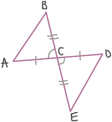 Triangle Congruence With Sss Asa Sas — Krista King Math Online Math