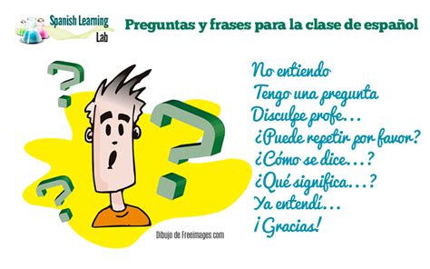 Frases Utiles Para Aprender Espanol Servicio De Citas En Cataluna