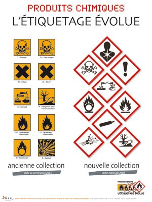 Les pictogrammes (ou symboles graphiques) utilisés en signalisation de santé et sécurité sur les lieux de travail peuvent servir à décrire une situation, à prescrire un comportement déterminé, ou encore à donner une indication de danger. Définition, pictogrammes
