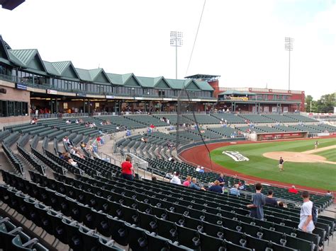 Td Bank Ballpark Alchetron The Free Social Encyclopedia