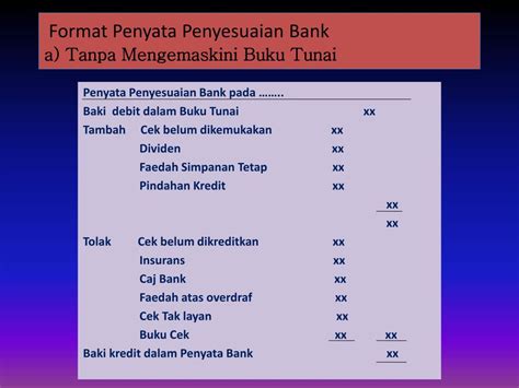 Pernyataan penyesuaian bank adalah ringkasan aktiviti perbankan dan perniagaan yang menyatukan akaun bank entiti dengan rekod kewangannya. Format Akaun Penyata Penyesuaian Bank