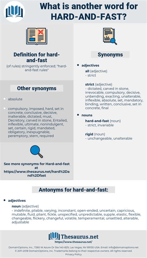 Synonyms For Hard And Fast