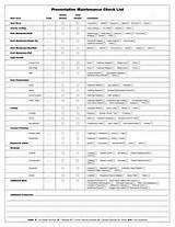 Images of Hvac System Maintenance Checklist Pdf