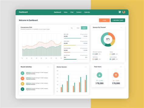 Data Analytic Dashboard By AWAYR On Dribbble