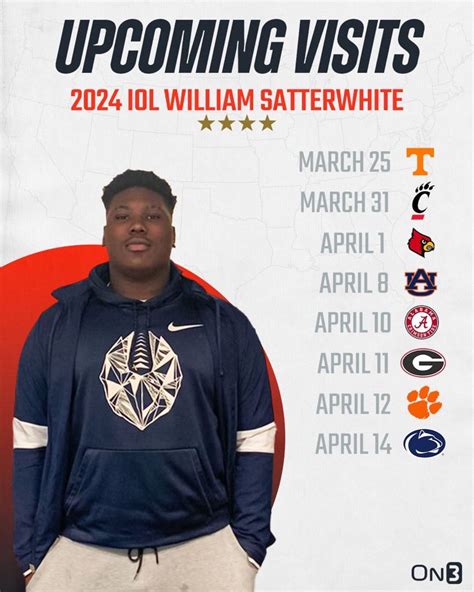 William Satterwhite On Twitter Spring Practices For 2023 More To Be