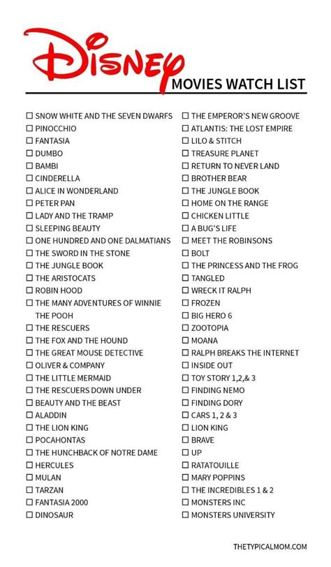 Default list order reverse list order their top rated their bottom rated listal top rated listal bottom rated imdb top rated imdb bottom rated most listed least. Disney Original Movies List | Disney original movies ...