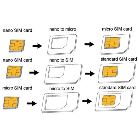 Logilink Sim Karten Adapter Set Nano Micro Standard Sim