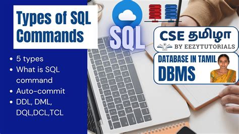 13தமிழில் Types Of Sql Commandsddl Dml Dql Dcl Tcl Auto Commit