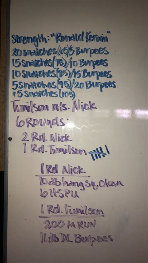 Pin By Casey Wolf On Exercise 10 Things Personalized Items Burpees