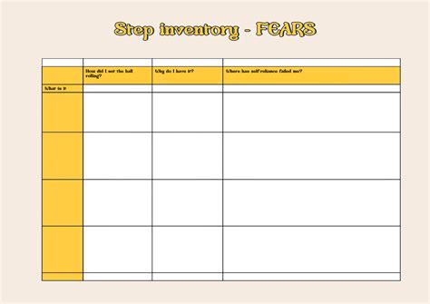 Step 3 Worksheets Alcoholics Anonymous