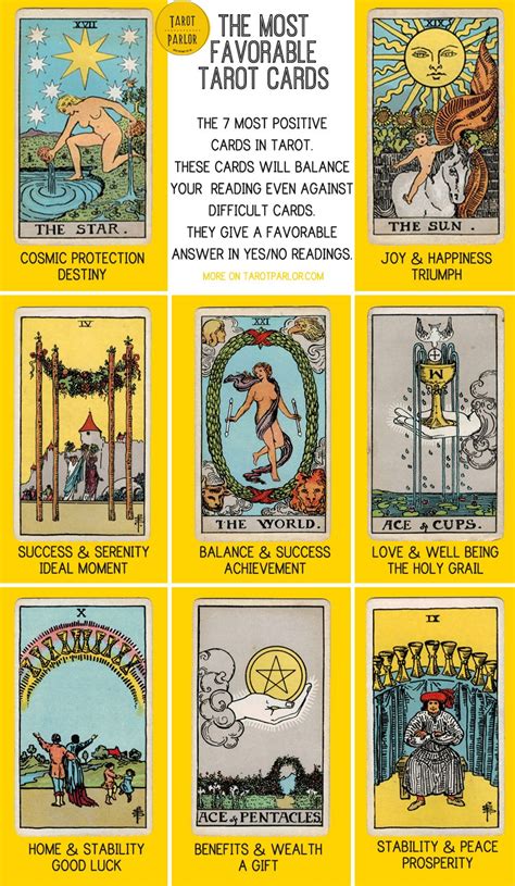 The 7 Luckiest Tarot Cards To Receive In A Reading Ponirevo