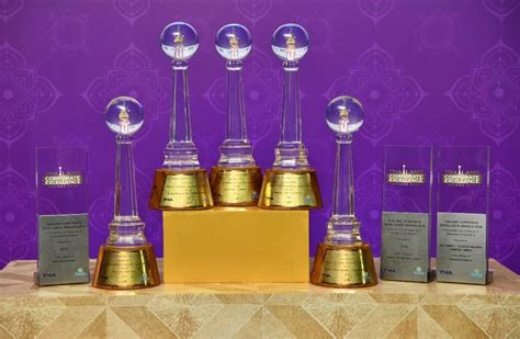 เอสซีจี รับ 5 รางวัลความเป็นเลิศ และ 3 รางวัลดีเด่น 