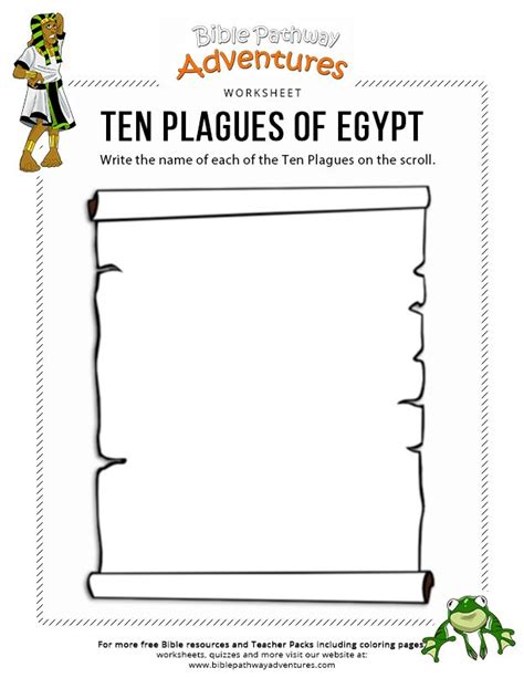 Pin On Ten Plagues Of Egypt