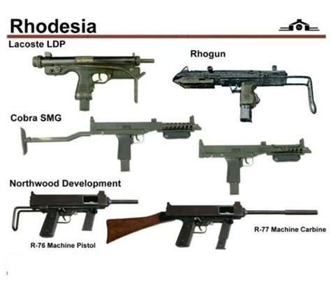 Some Rhodie Produced Weapons Rhodesia