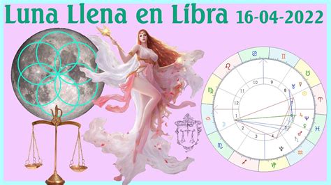 Luna Llena En Libra Abril 2022 Astrología Youtube