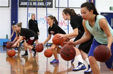 How Dribbling Can Help You Become A Better Basketball Player Playo