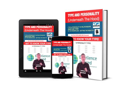 Type And Personality Under The Hood 16 Personality Types A Coach