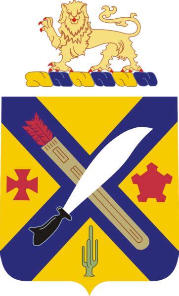 Coat Of Arms Crest Of 2nd Infantry Regiment Us Army