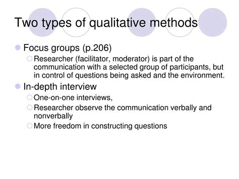 Qualitative Research Methods Types Examples And Analysis Rezfoods Resep Masakan Indonesia