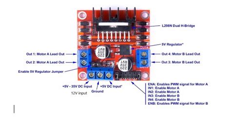 Motor Driver Interfacing With Arduino Uno And Code