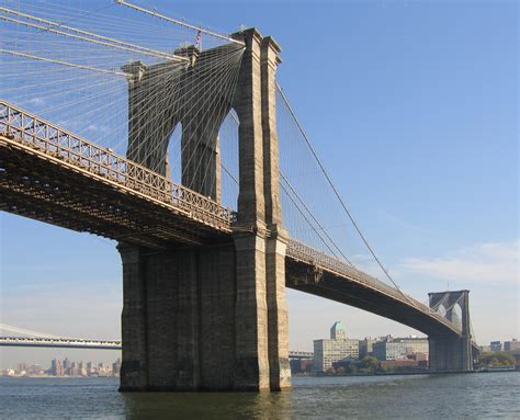 Puente De Brooklyn La Factoria Historica