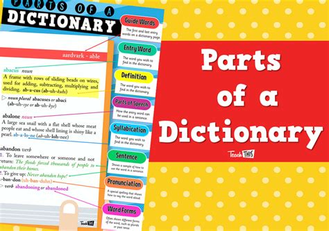 Parts Of A Dictionary Teacher Resources And Classroom Games Teach