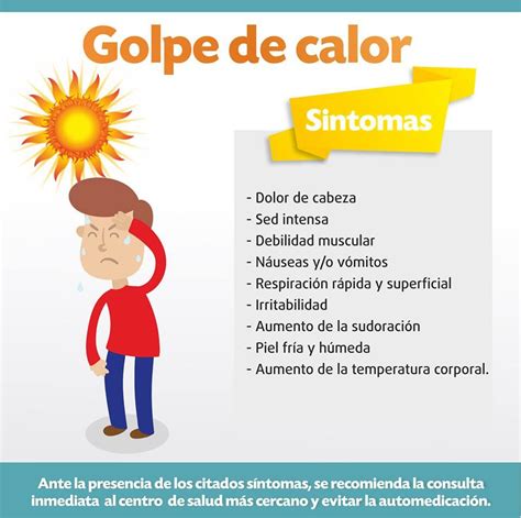 Golpe De Calor S Ntomas Y Prevenci N Ante Las Altas Temperaturas