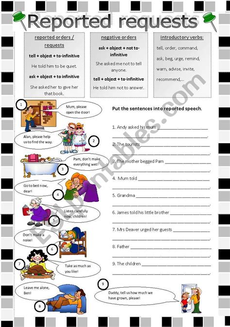 reported speech orders requests questions interactive worksheet photos