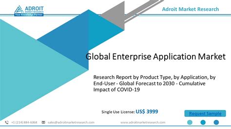 Ppt Enterprise Application Market Global Industry Analysis Overview Scope Size And Share