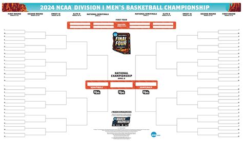 March Madness 2024 Ncaa Mens Basketball Schedule Brackets And More
